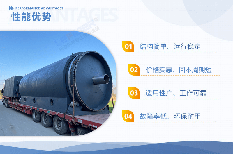廢輪胎裂解設(shè)備出油率與什么有關(guān)？