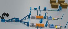 廢輪胎、廢機(jī)油煉油設(shè)備的類型都有哪些