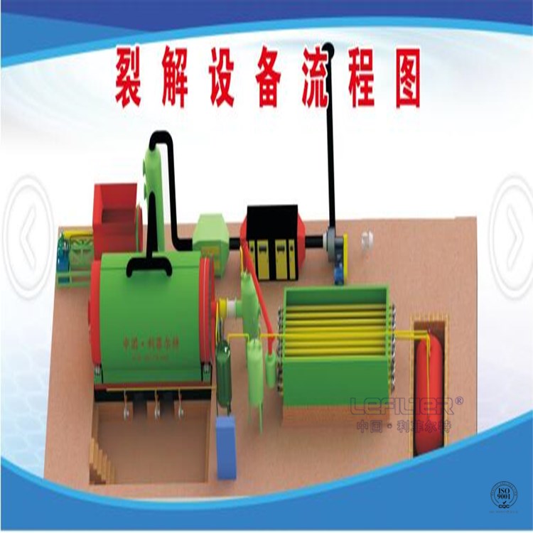 間歇式與半連續(xù)式設(shè)備、連續(xù)式設(shè)備的區(qū)別